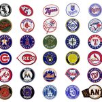 MLB’s Best and Worst Team Names
